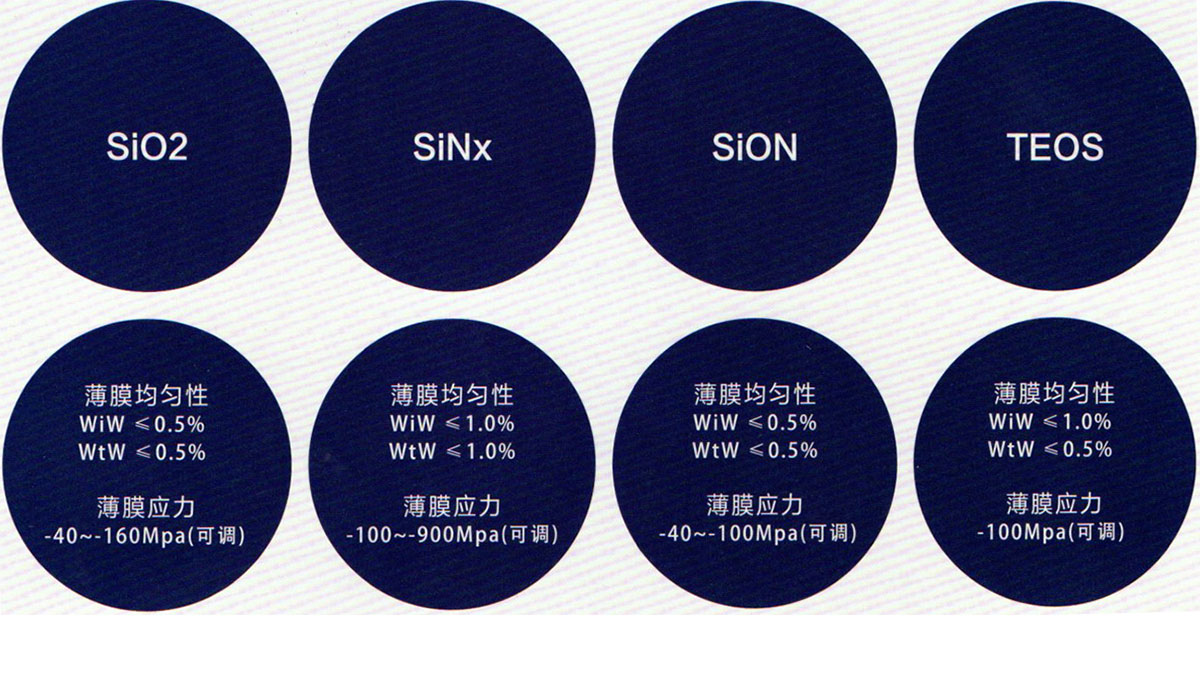 88038威尼斯(中国)有限公司