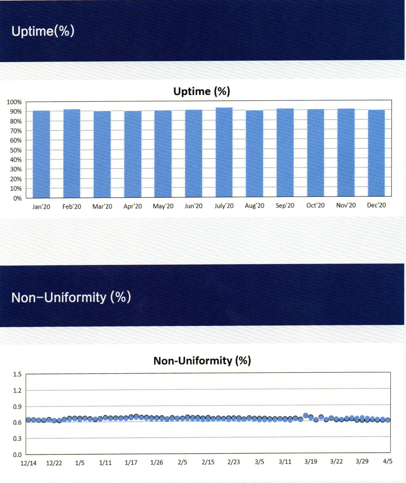 88038威尼斯(中国)有限公司